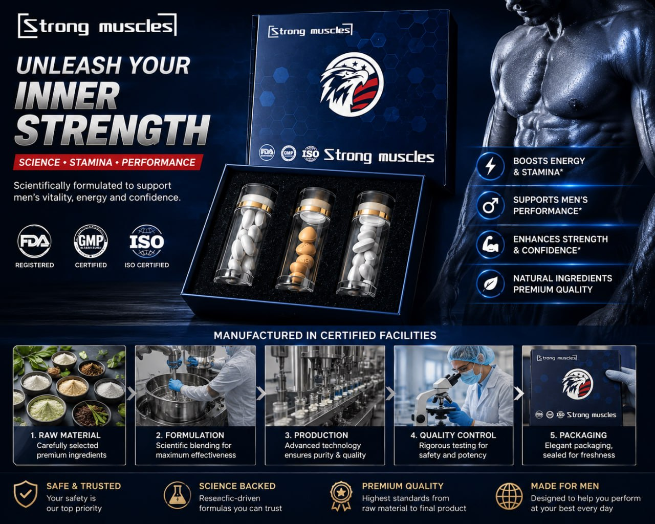 Product Features